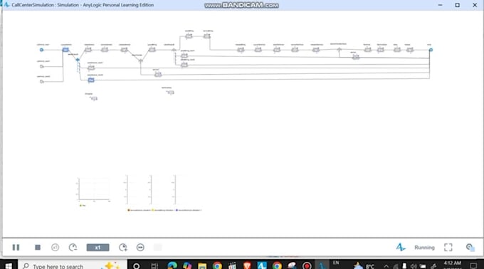 do simulation modeling and process optimization with anylogic, simio, arena