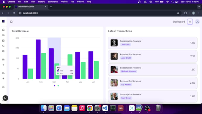 design and develop a professional analytics dashboard for your business