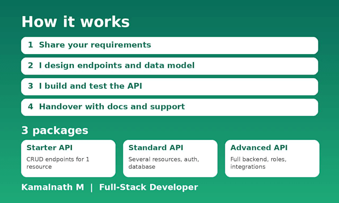 develop a fast and secure fastapi backend and rest API
