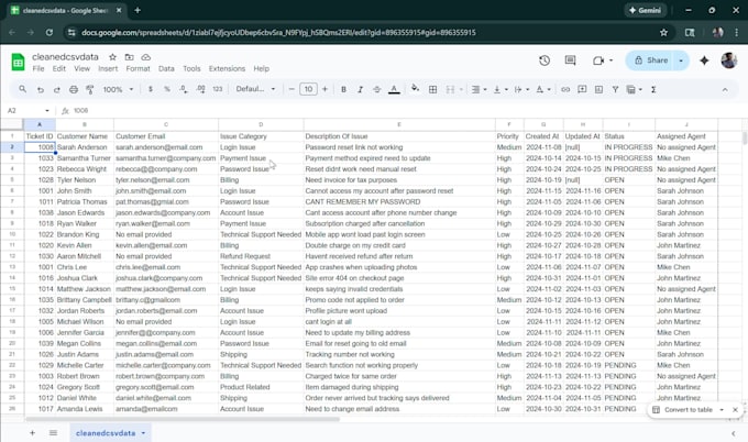 clean and standardize CSV data using postgresql