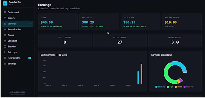 build a custom doordash bot, instacart bot, ulber bot, auto grabber bot