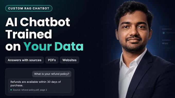 build a custom gpt ai chatbot web app trained on your business data