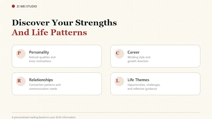 create your personalized chinese astrology zi wei dou shu reading