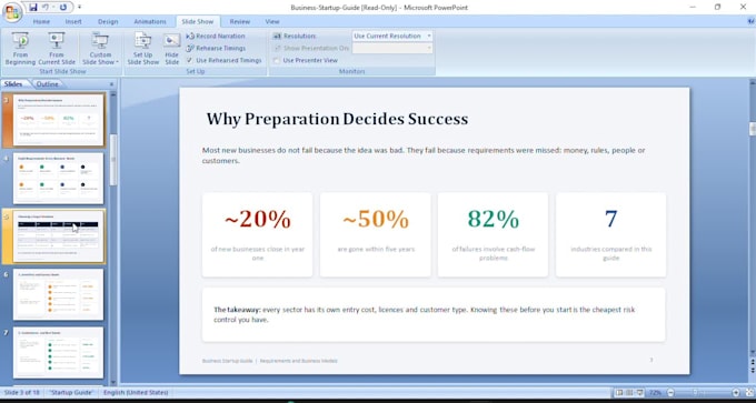 design premium powerpoint presentation from your raw data