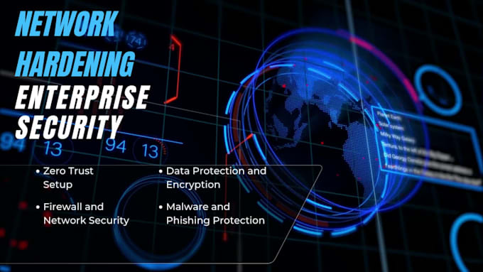 cloudflare zero trust and network security
