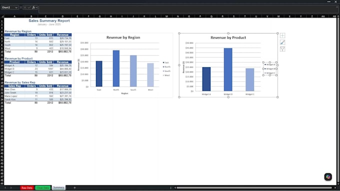 build excel dashboards with data cleanup and vba