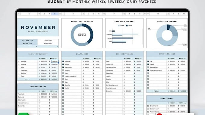 design automate excel spreadsheet for study financial budget dashboard template