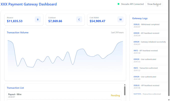 setup highrisk payment gateway 2d 3d secure payment processor iptv stripe paypal