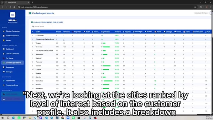 build a custom data dashboard in google sheets excel python or HTML