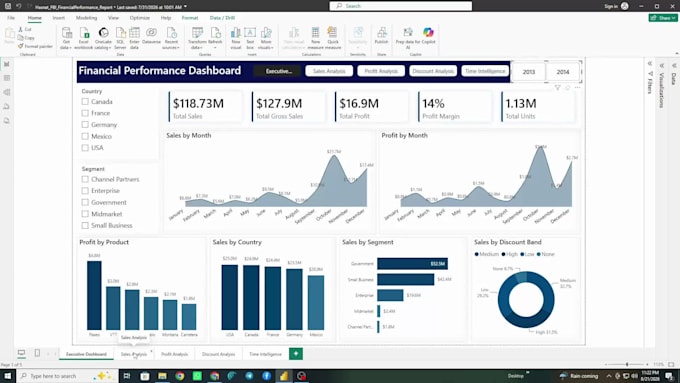 create interactive power bi dashboard