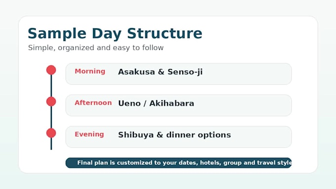 plan your perfect japan travel itinerary