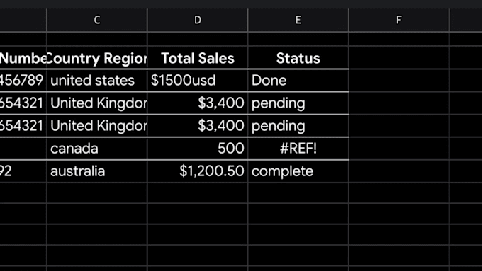 do data cleaning sorting and excel spreadsheet formatting