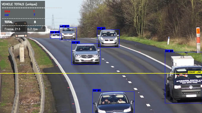 annotate video and image dataset