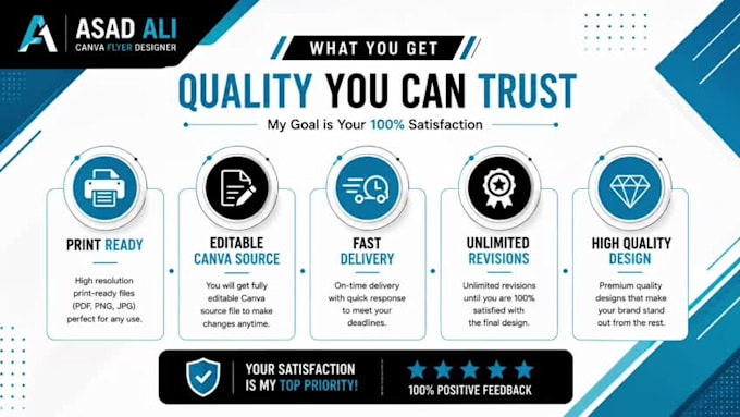 design professional canva flyer design