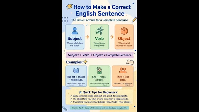teach english grammar online for beginners