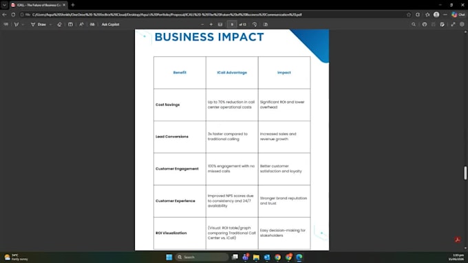 design an attractive and collaborative business proposal
