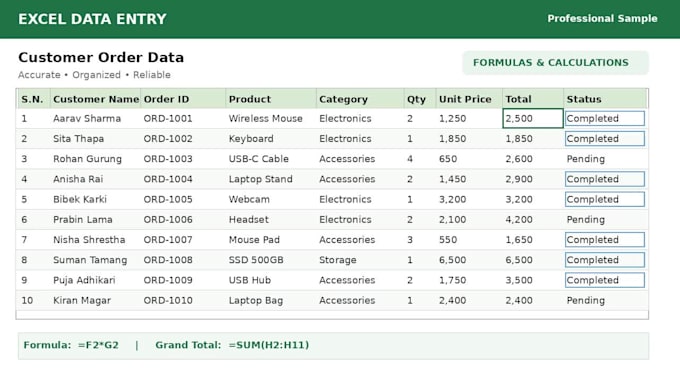 do accurate excel data entry, data cleaning and web research