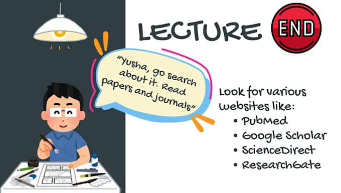 design professional canva presentations for students