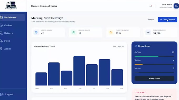 custom logistics, fleet, and transport management software