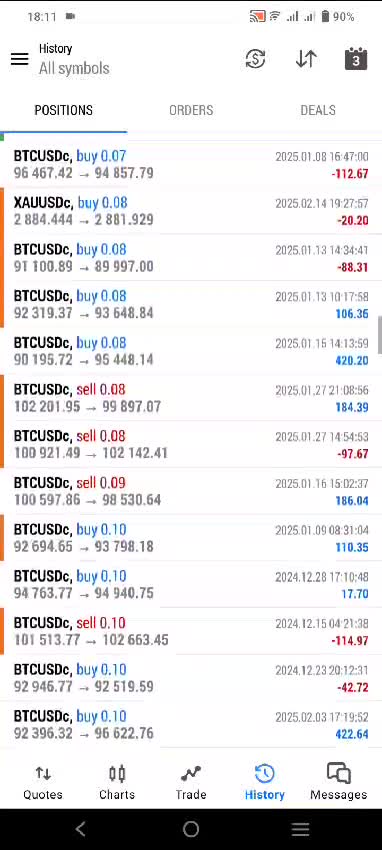 teach you best profitable forex day trading strategy