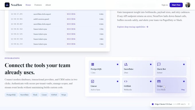 design or redesign modern websites and dashboards