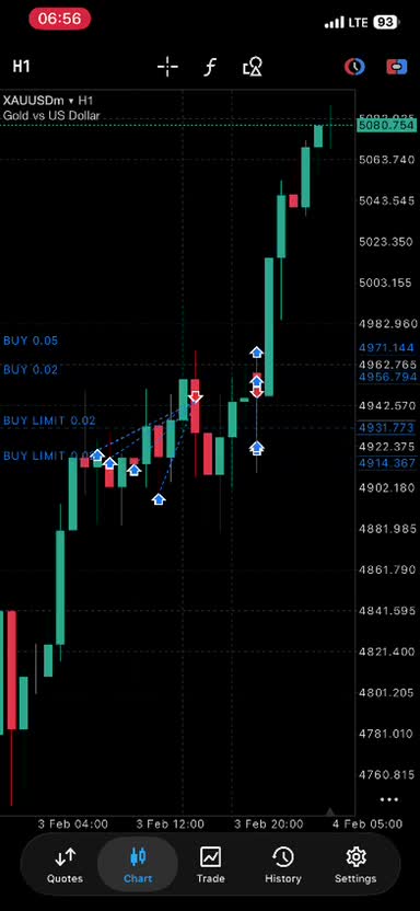 profitable forex ea robot forex ea bot forex trading scalping bot gold ea bot