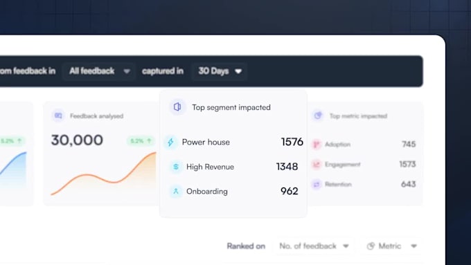 create a saas explainer or product demo UI, app animation onboarding video
