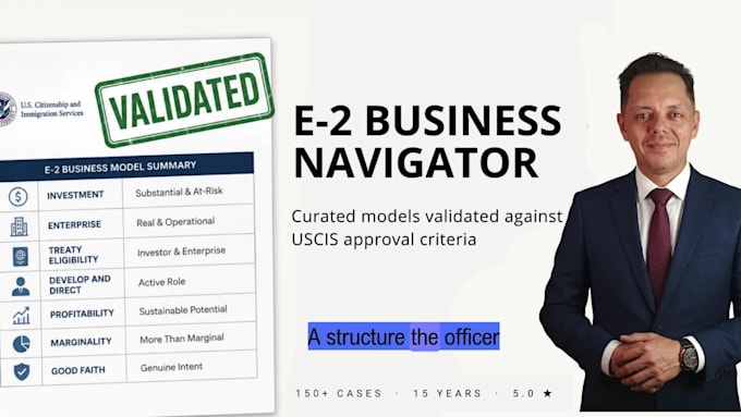 validate e2 visa business ideas
