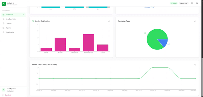 build an offline first pwa for field data collection