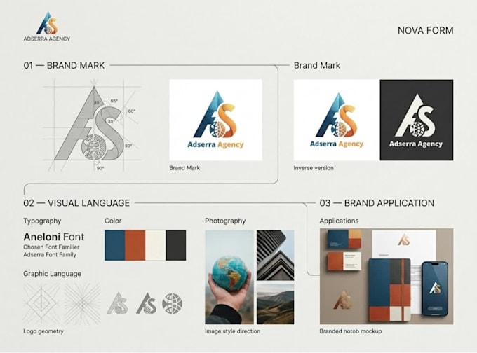 create a professional visual branding for your business