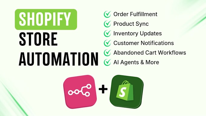 build automated n8n workflows for wordpress and shopify