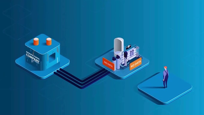 create high quality 2d and 3d isometric explainer video animation