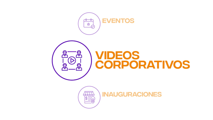 be your expert audiovisual producer