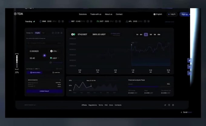interactive 3d website 3d spline threejs webgl parallax scrolling animation gasp