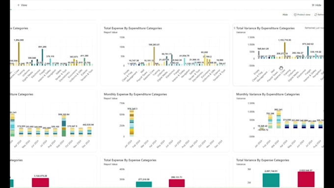 be your project manager or scrum master to plan and execute projects