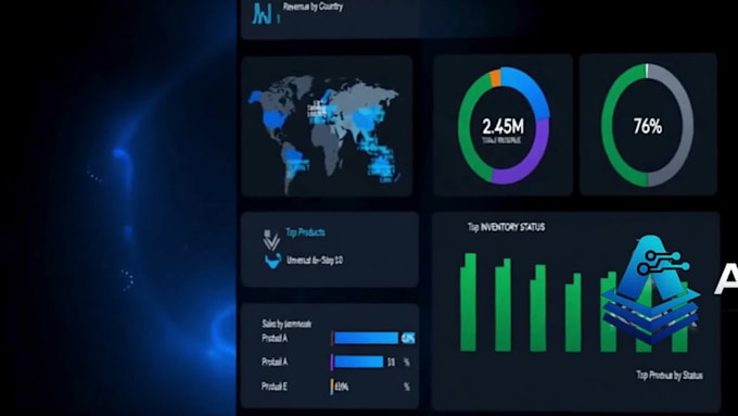 build professional power bi analytics dashboards