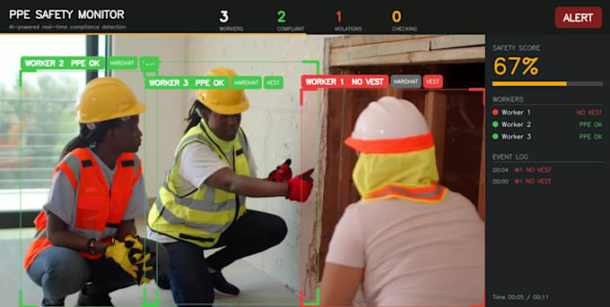 do image annotation, data labeling, bounding box and segmentation