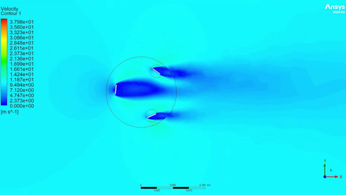 perform cfd, complex fluid flow and fea simulations using ansys or starccm