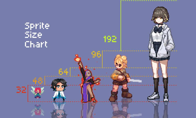 do high quality 8 bit 16 bit 32 bit pixel art character, animations, spritesheet