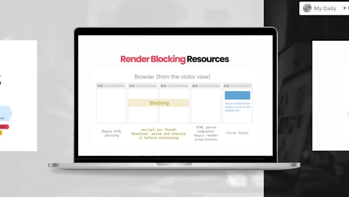 fix slow wordpress website and improve loading speed