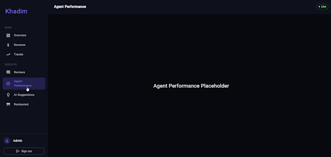 build a multi agent ai system for business automation