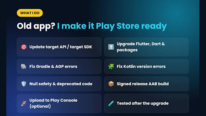 upgrade your flutter app to the latest target api level for google play