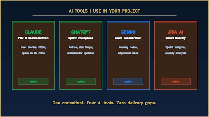 technical program management consulting