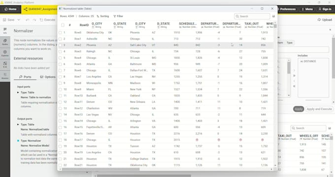 do data analytics and machine learning projects using knime, python, or