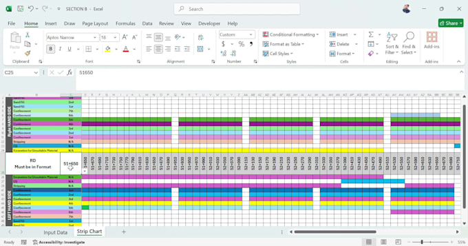 design dynamics strip chart for highway