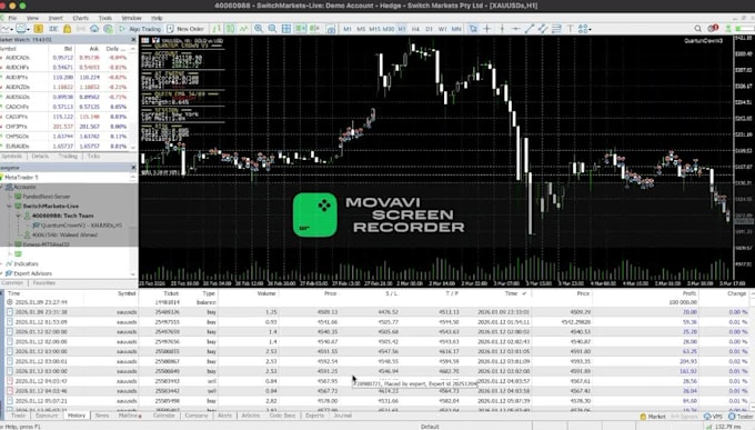 quantum trading bot for mt5 forex gold trading automation