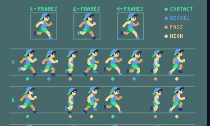 pixel art animation sprite sheet and character design for games