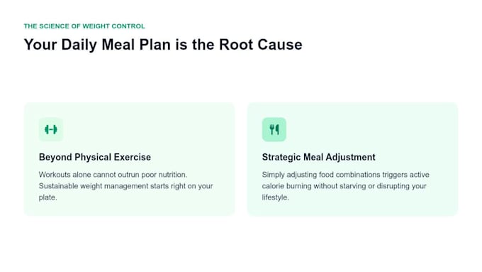 create personalized weight loss meal plan
