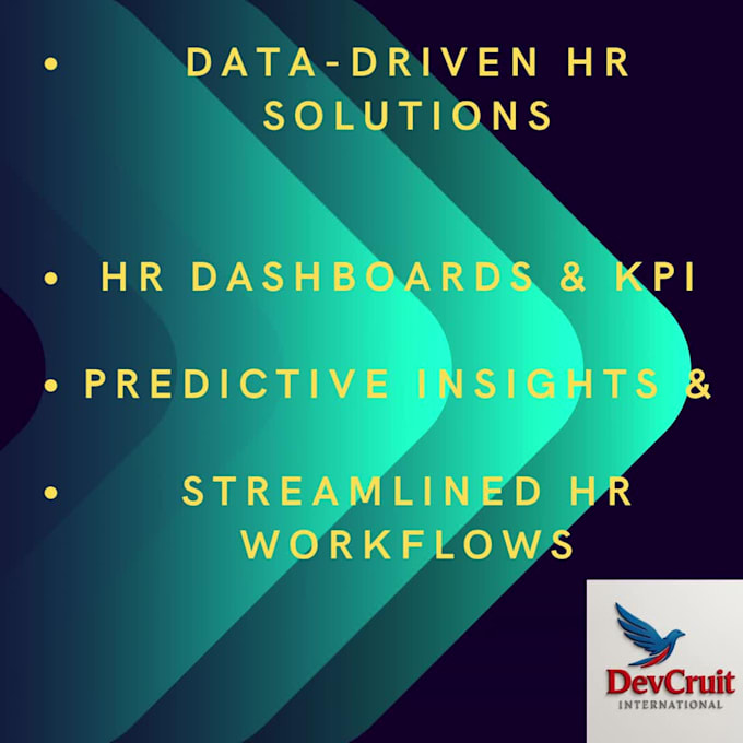 manage HR operations, recruitment, documentation