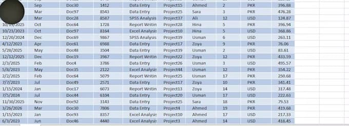 do excel data entry and data analysis with 100 accuracy